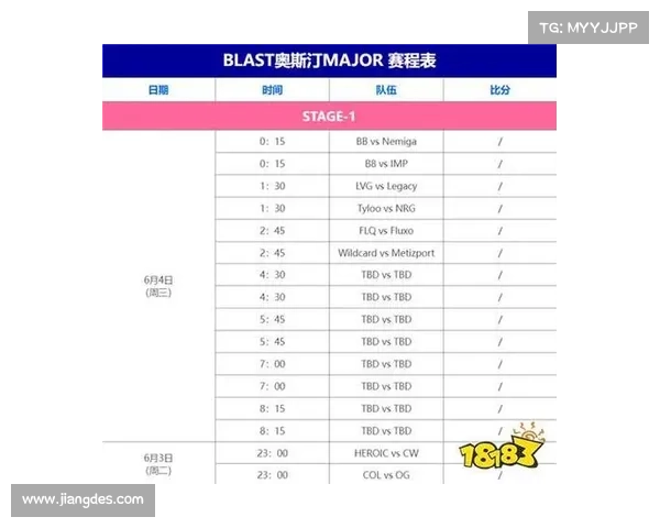 blast比赛赛制 blast比赛赛制