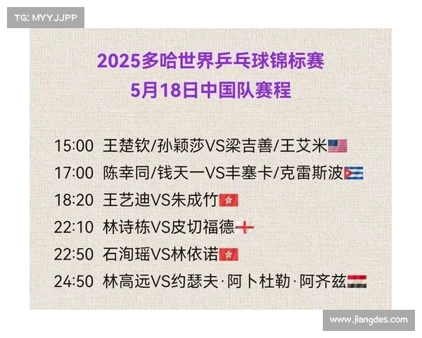世乒赛27日赛事;世乒赛日程 世乒赛27日赛事;世乒赛日程