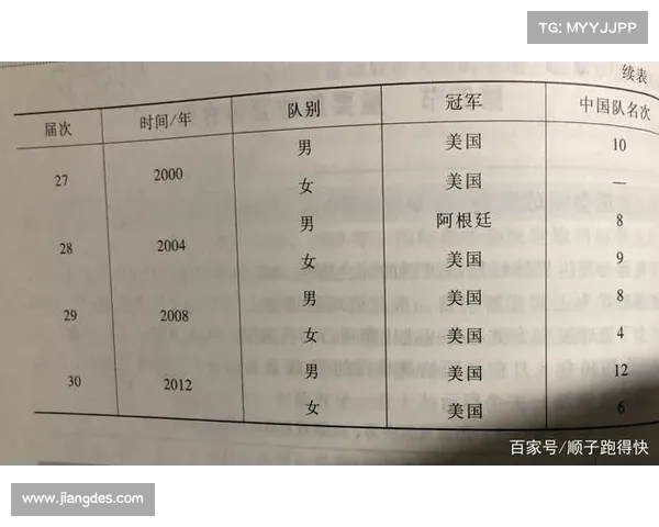 历年赛事盘点排名 历年赛事盘点排名