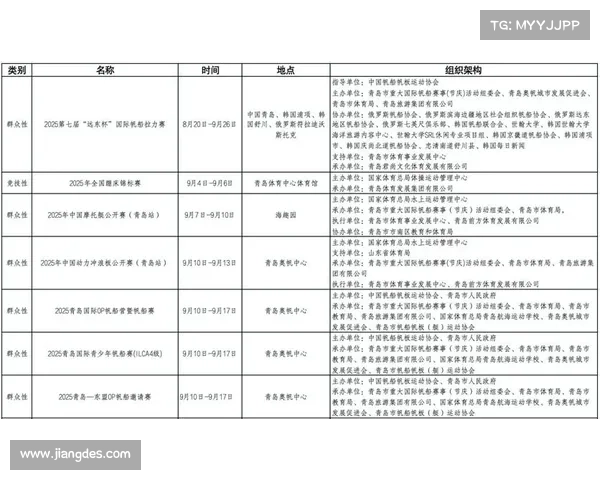 2018体育赛事预告_2018重要体育赛事