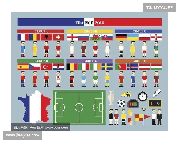 2018欧洲杯赛程比分表